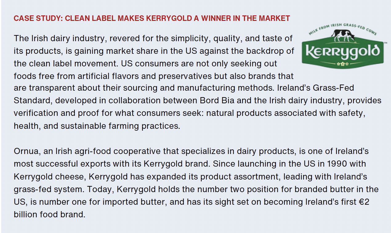 Kerrygold Case Study